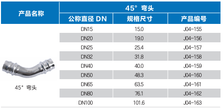 插接式45度彎頭規格1.png